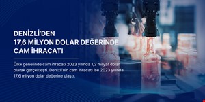 Denizli'den 17,6 Milyon Dolar Değerinde Cam İhracatı