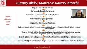 Dış Ticaret Bilgilendirme Seminerleri Gerçekleştirildi.