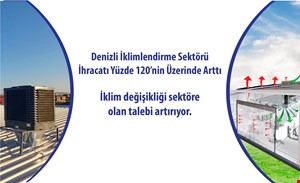 Denizli İklimlendirme Sektörü İhracatı Yüzde 120'nin Üzerinde Arttı